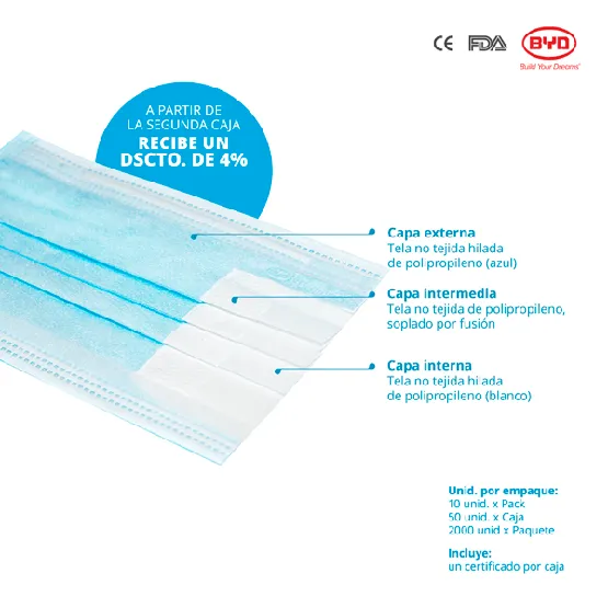 BYD MASCARILLA QUIRURGICA / EN 14683 TYPE IIR CE / ASTM F-2100 LEVEL II (1caja=50unid)